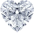 Educational guide to diamonds and fine jewelry in New York